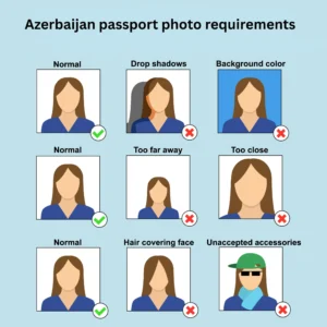 azerbaijan passport photo requirements