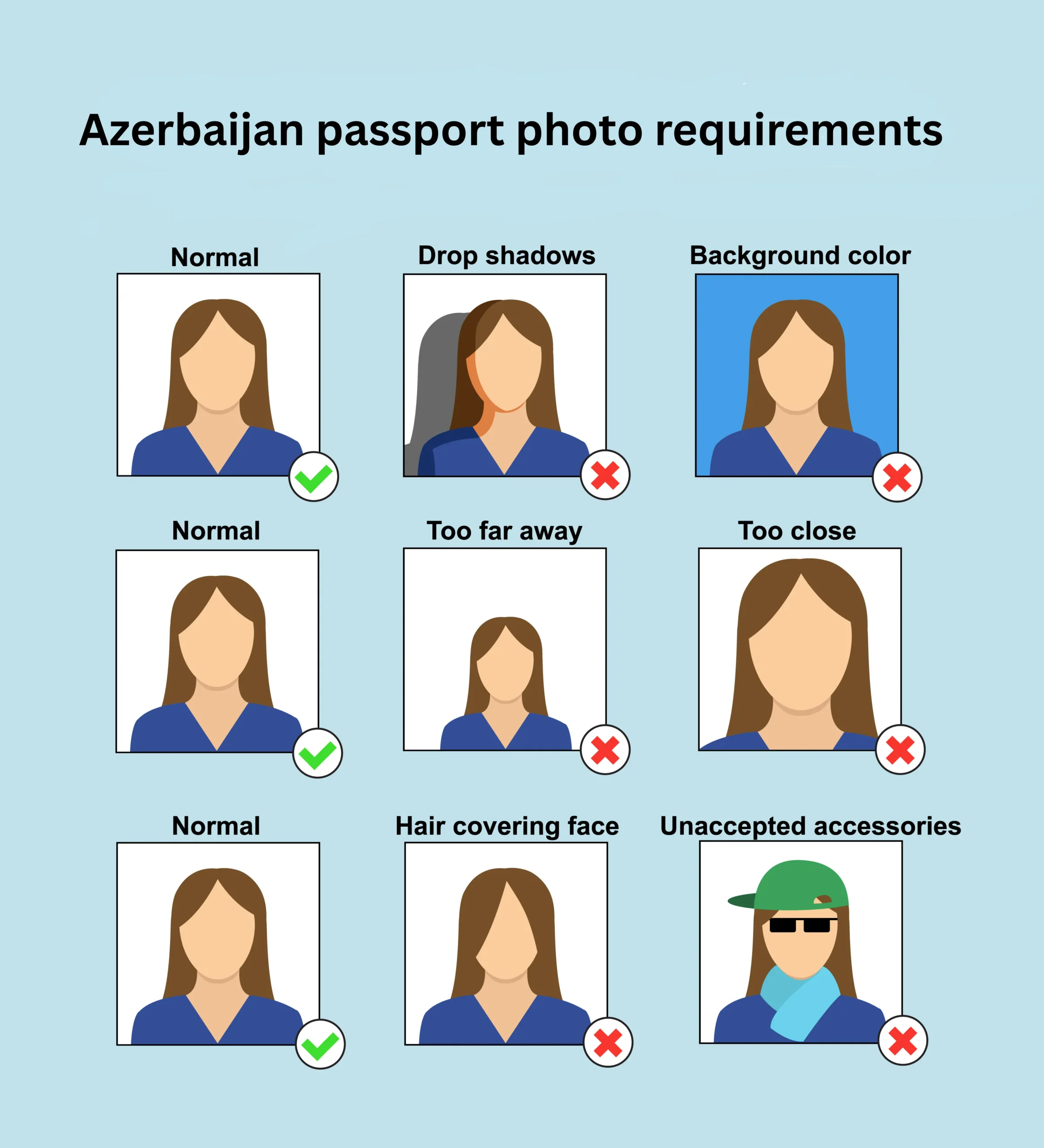 Azerbaijan Visa Photo Requirements: Complete Guide
