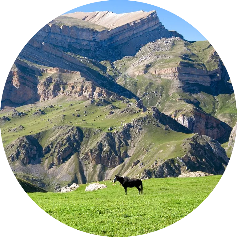 Azerbaijan Visa Requirements